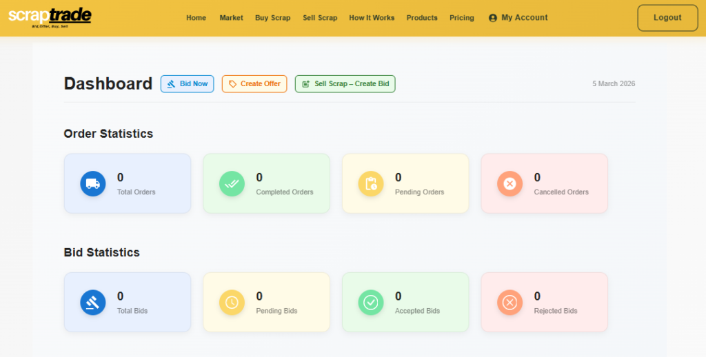 Scrap Trade auction - scrap auction bid screen
