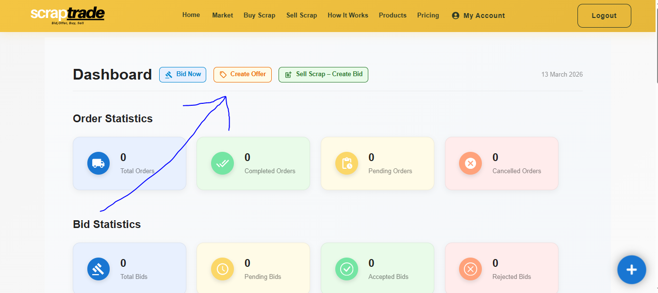 Screenshot of scrap trade dashboard indicating create offer for reverse bids