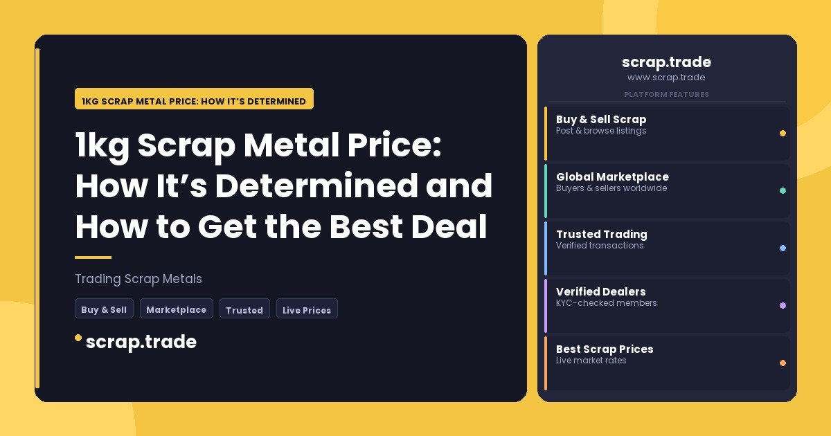 1kg Scrap Metal Price: How It’s Determined and How to Get the Best Deal - 1kg Scrap Metal Price: How It’s Determined and How
