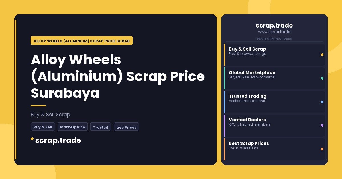 Alloy Wheels (Aluminium) Scrap Price Surabaya - Alloy Wheels (Aluminium) Scrap Price Surabaya