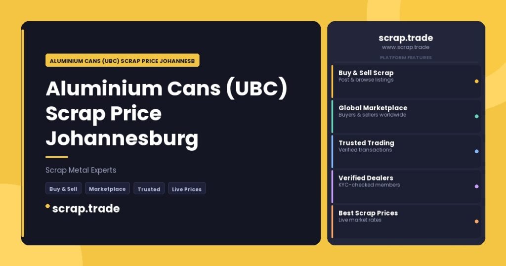 Aluminium Cans (UBC) Scrap Price Johannesburg - Aluminium Cans (UBC) Scrap Price Johannesburg