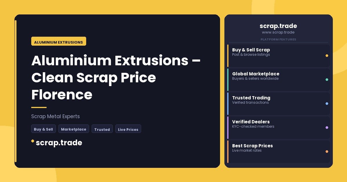 Aluminium Extrusions - Aluminium Extrusions