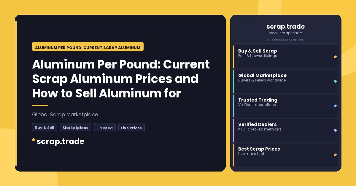Aluminum Per Pound: Current Scrap Aluminum Prices and How to Sell Aluminum for Maximum Value - Aluminum Per Pound: Current Sc