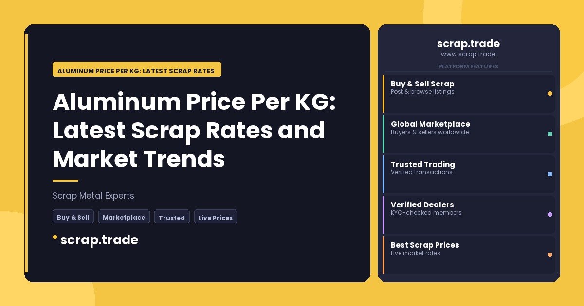 Aluminum Price Per KG: Latest Scrap Rates and Market Trends - Aluminum Price Per KG: Latest Scrap Rates and Market Trends