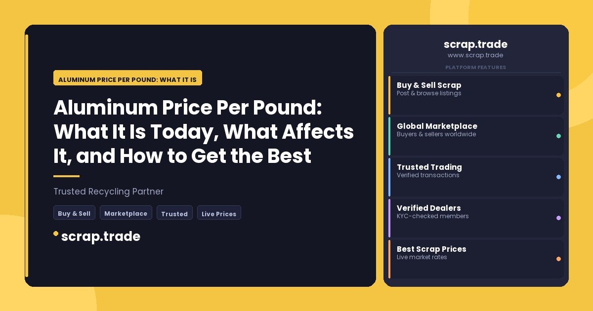 Aluminum Price Per Pound: What It Is Today - Aluminum Price Per Pound: What It Is Today