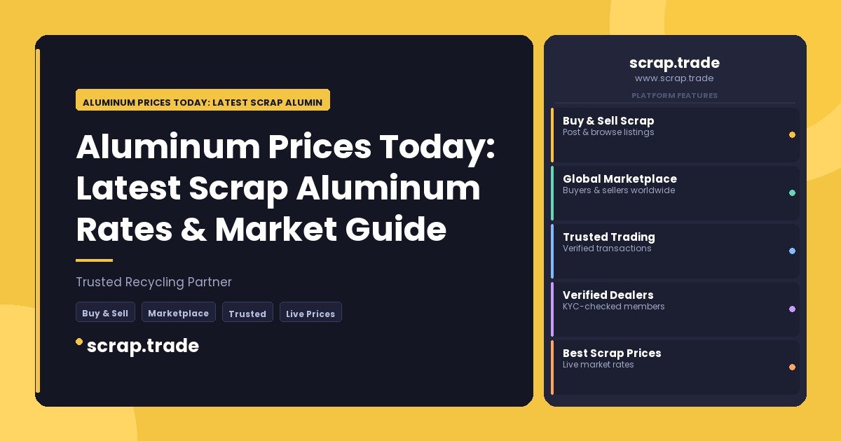 Aluminum Prices Today: Latest Scrap Aluminum Rates & Market Guide - Aluminum Prices Today: Latest Scrap Aluminum Rates & Mark