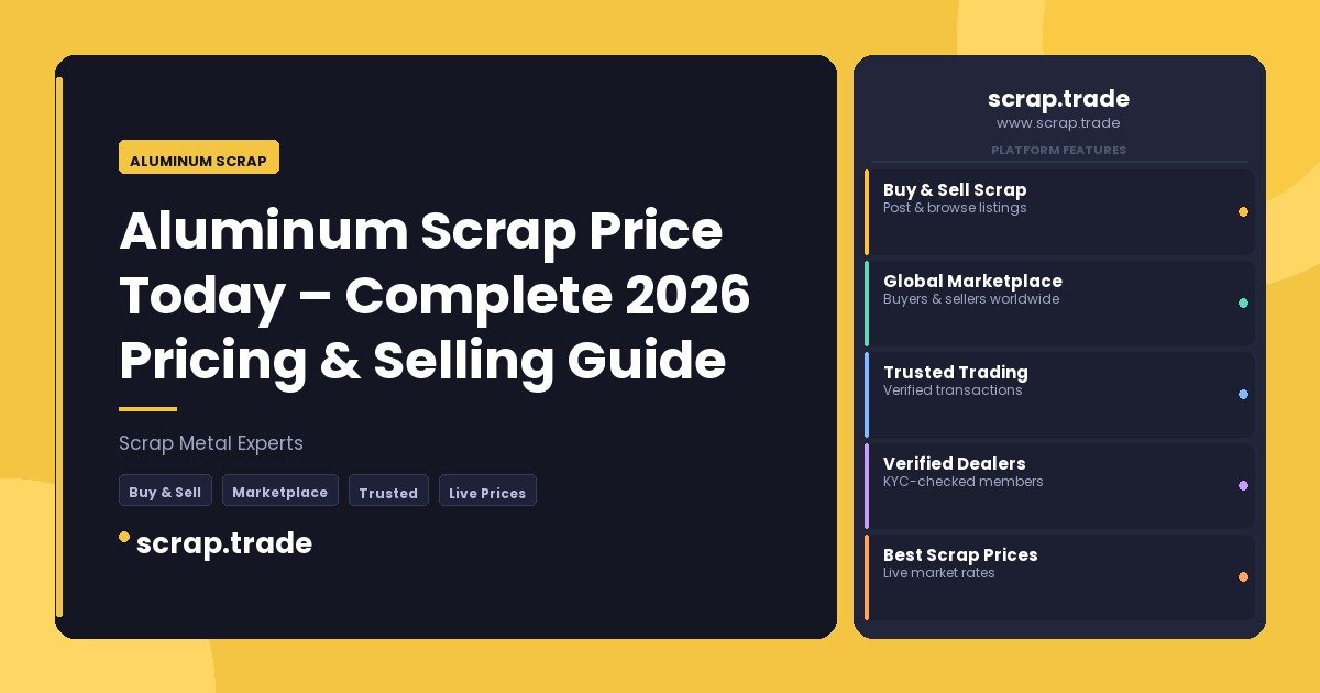 Aluminum Scrap Price - Aluminum Scrap Price