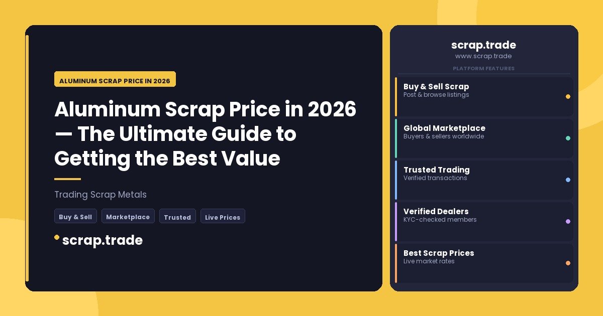 Aluminum Scrap Price in 2026 - Aluminum Scrap Price in 2026