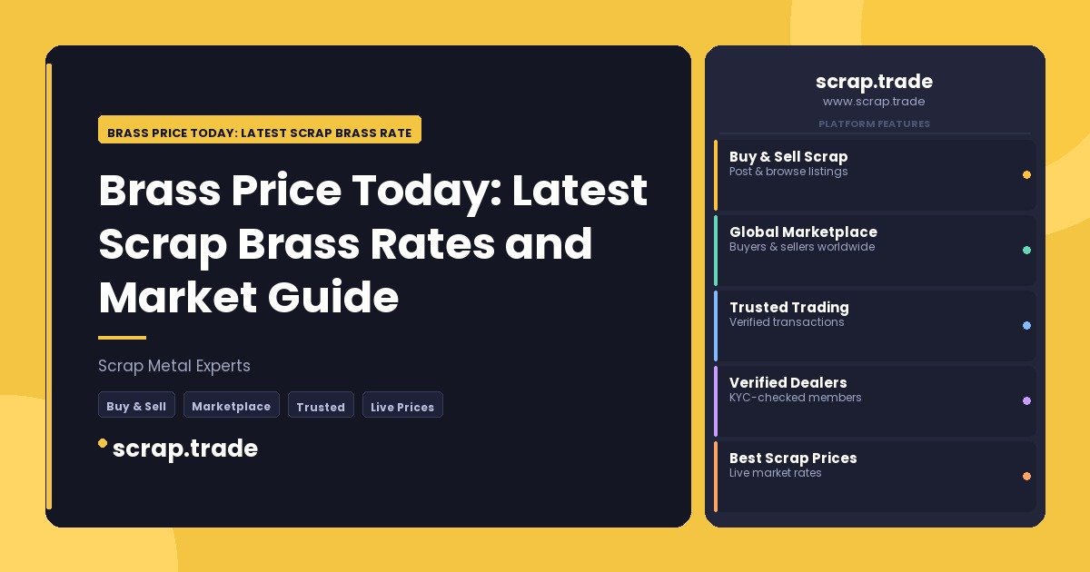 Brass Price Today: Latest Scrap Brass Rates and Market Guide - Brass Price Today: Latest Scrap Brass Rates and Market Guide