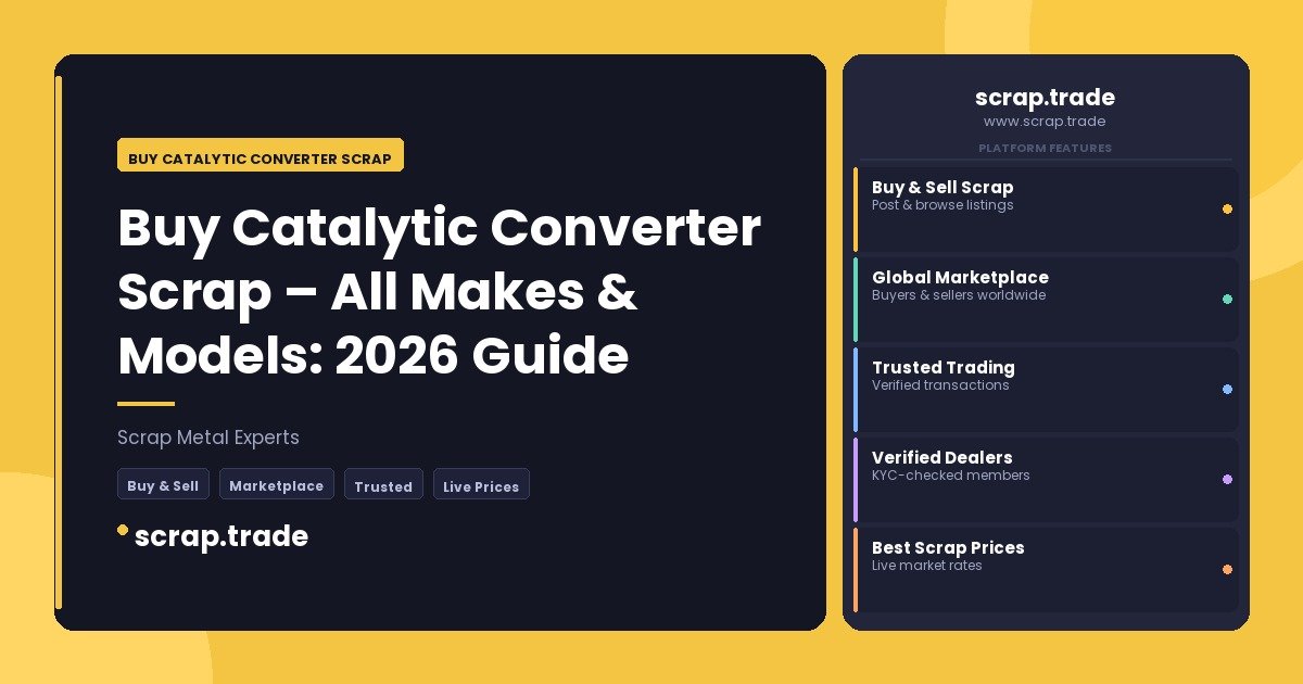 Buy Catalytic Converter Scrap - Buy Catalytic Converter Scrap