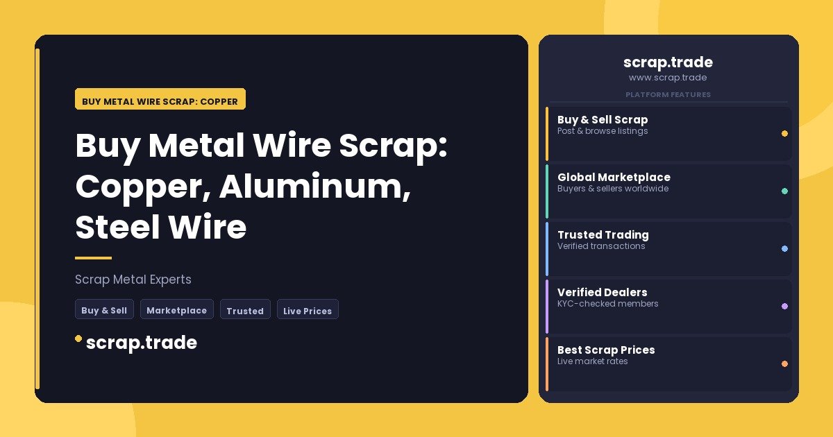 Buy Metal Wire Scrap: Copper - Buy Metal Wire Scrap: Copper