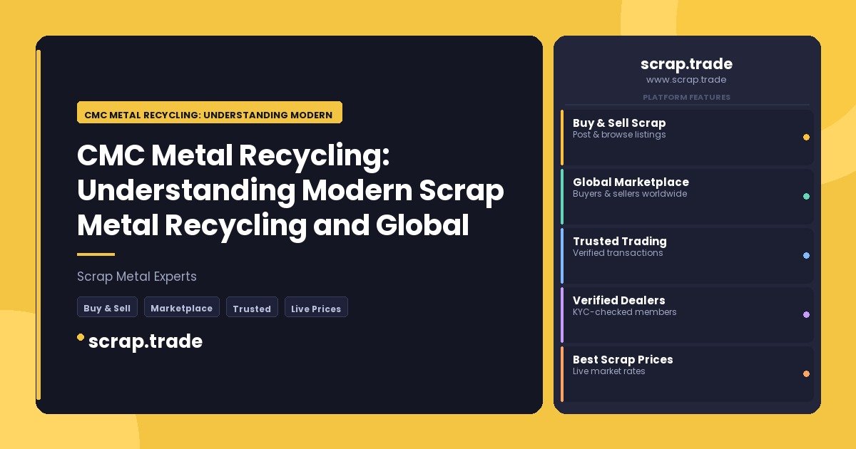 CMC Metal Recycling: Understanding Modern Scrap Metal Recycling and Global Scrap Trading - CMC Metal Recycling: Understanding