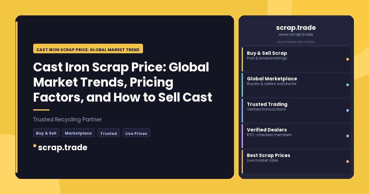 Cast Iron Scrap Price: Global Market Trends - Cast Iron Scrap Price: Global Market Trends