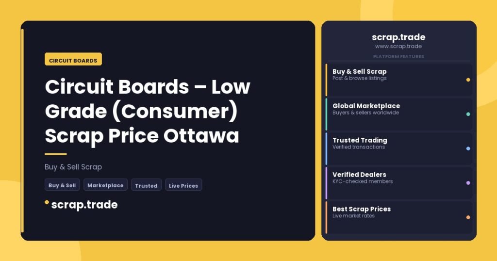 Circuit Boards - Circuit Boards
