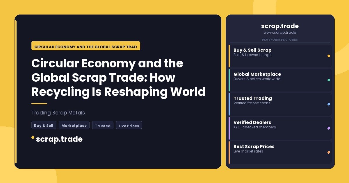 Circular Economy and the Global Scrap Trade: How Recycling Is Reshaping World Markets - Circular Economy and the Global Scrap