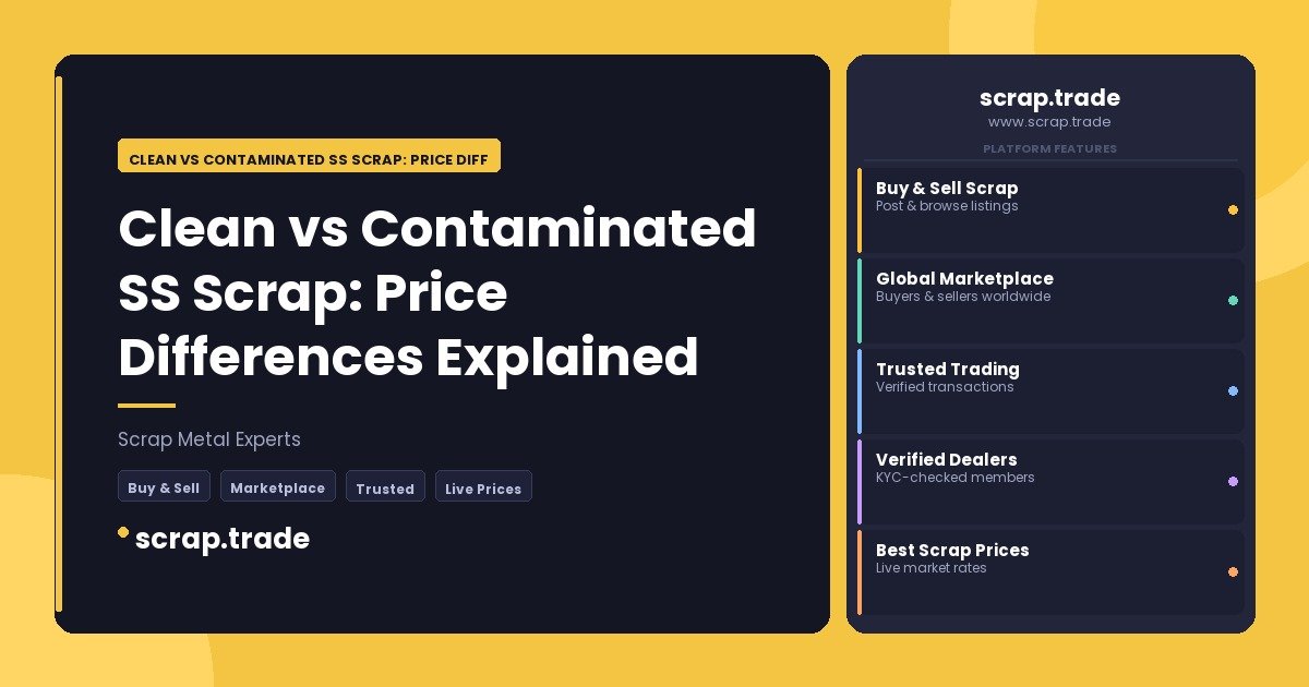 Clean vs Contaminated SS Scrap: Price Differences Explained - Clean vs Contaminated SS Scrap: Price Differences Explained