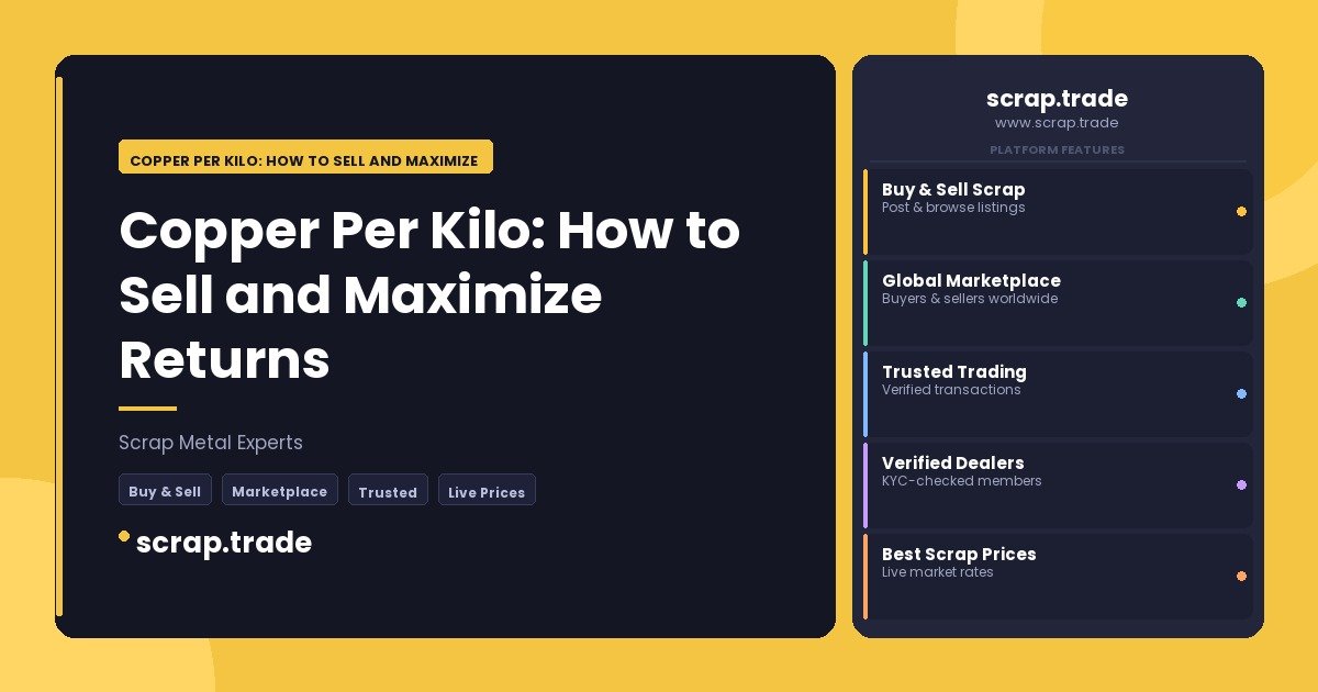 Copper Per Kilo: How to Sell and Maximize Returns - Copper Per Kilo: How to Sell and Maximize Returns