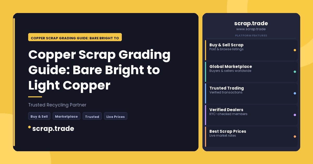 Copper Scrap Grading Guide: Bare Bright to Light Copper - Copper Scrap Grading Guide: Bare Bright to Light Copper