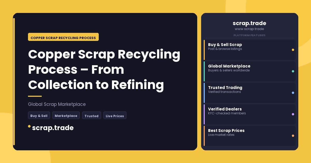 Copper Scrap Recycling Process - Copper Scrap Recycling Process