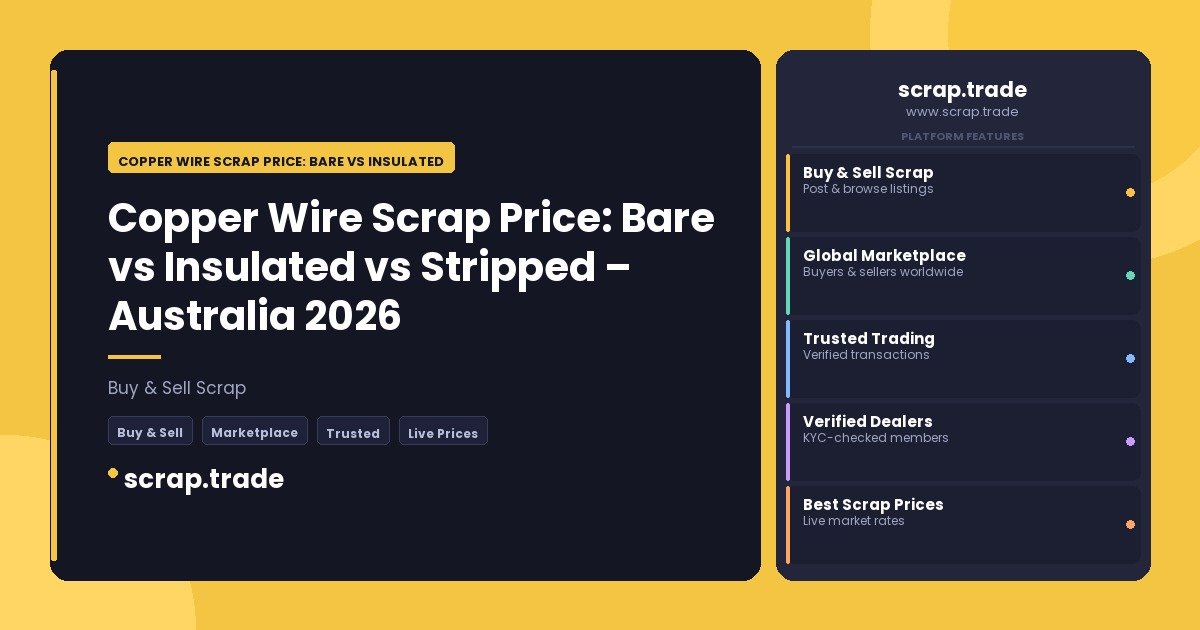 Copper Wire Scrap Price: Bare vs Insulated vs Stripped - Copper Wire Scrap Price: Bare vs Insulated vs Stripped