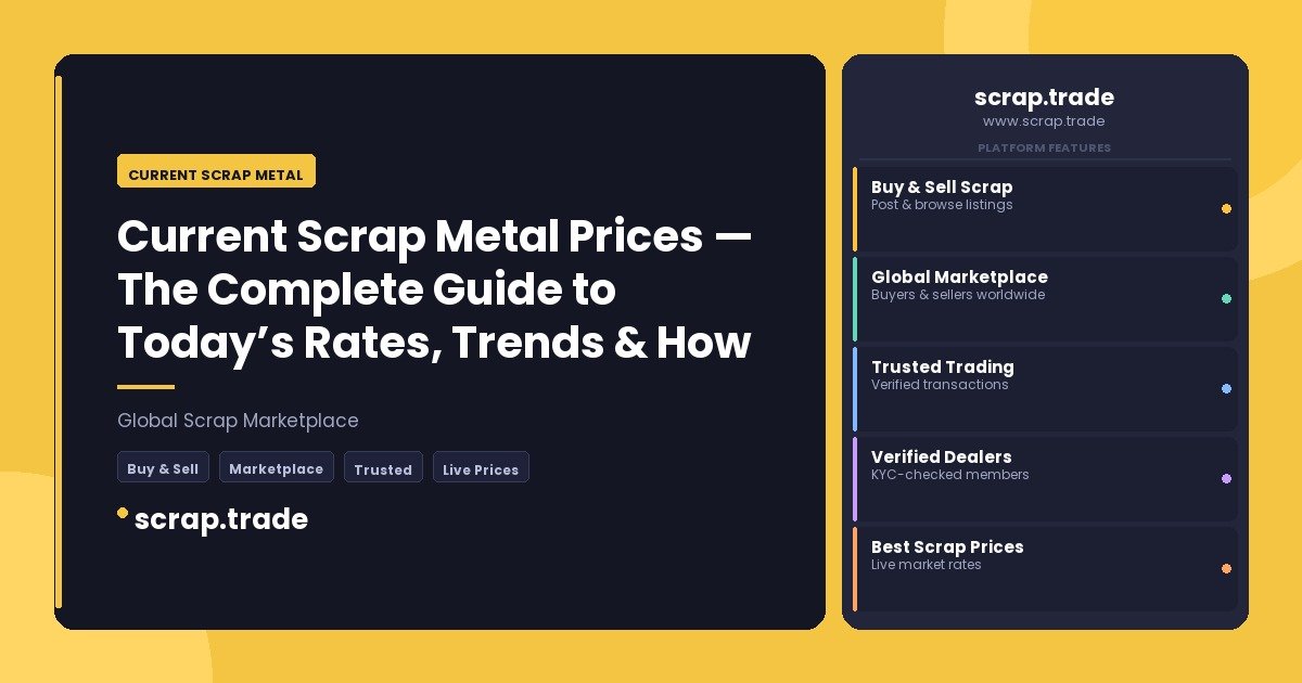 Current Scrap Metal - Current Scrap Metal