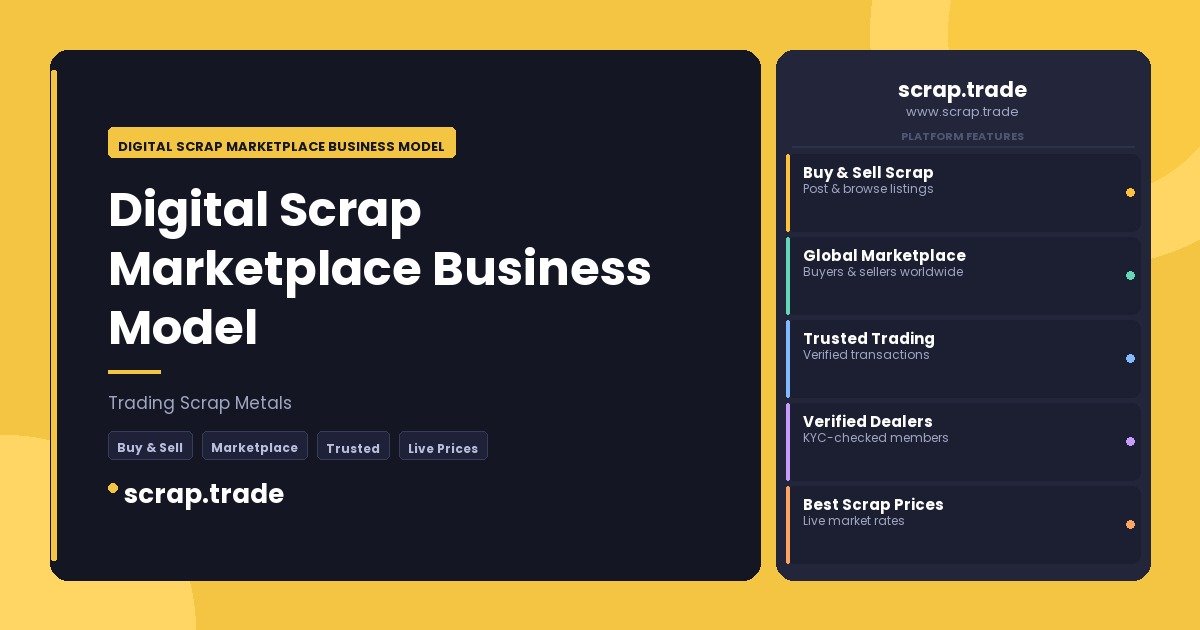 Digital Scrap Marketplace Business Model - Digital Scrap Marketplace Business Model