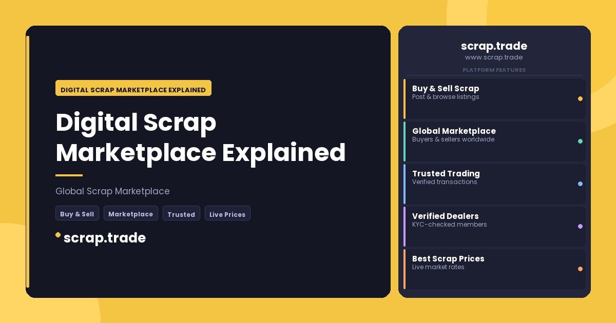 Digital Scrap Marketplace Explained - Digital Scrap Marketplace Explained
