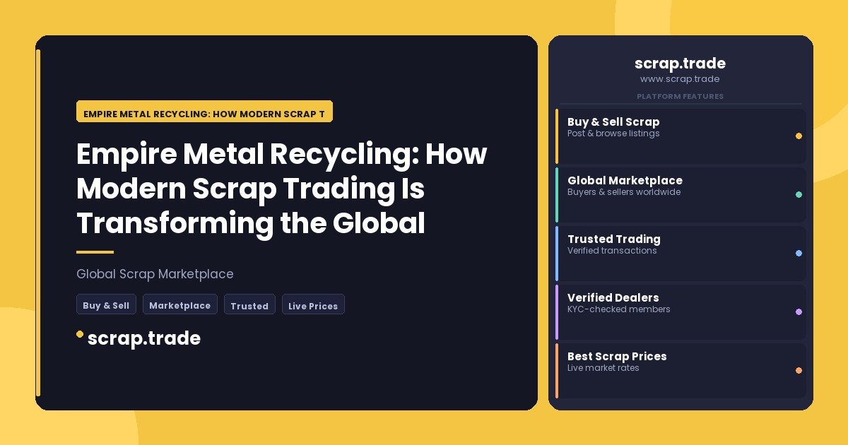 Empire Metal Recycling: How Modern Scrap Trading Is Transforming the Global Recycling Industry - Empire Metal Recycling: How
