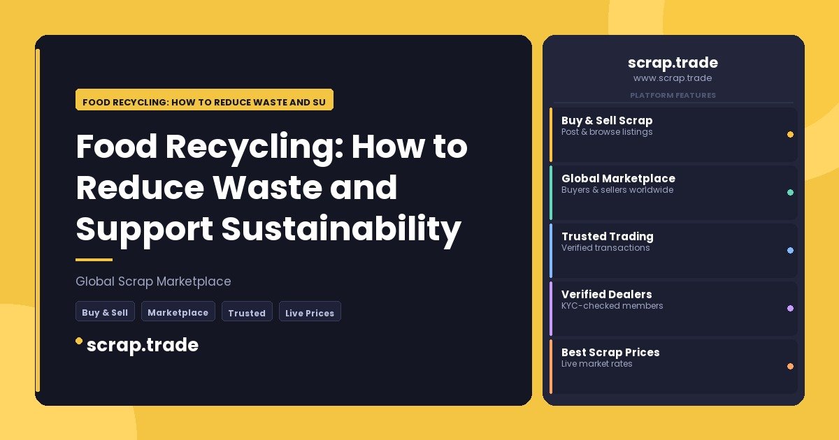 Food Recycling: How to Reduce Waste and Support Sustainability - Food Recycling: How to Reduce Waste and Support Sustainabili