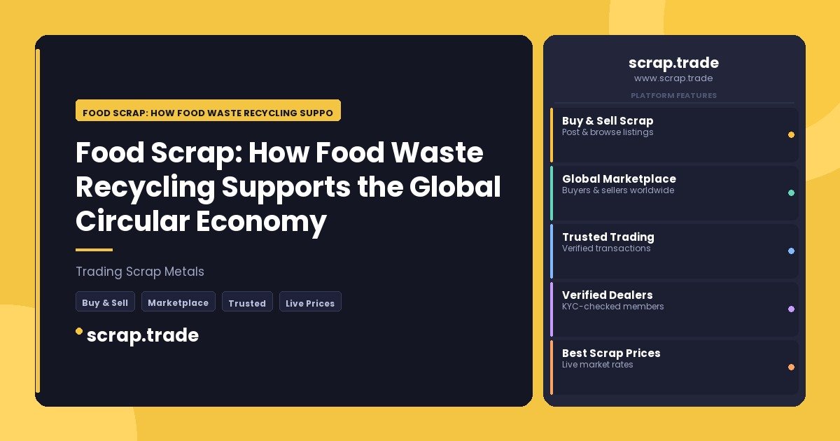 Food Scrap: How Food Waste Recycling Supports the Global Circular Economy - Food Scrap: How Food Waste Recycling Supports the
