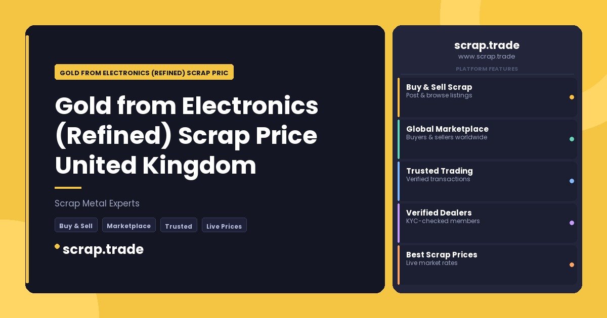Gold from Electronics (Refined) Scrap Price United Kingdom - Gold from Electronics (Refined) Scrap Price United Kingdom
