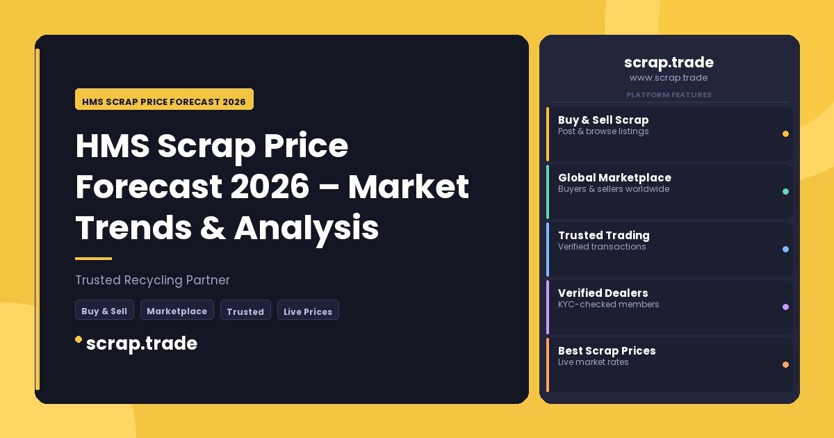 HMS Scrap Price Forecast 2026 - HMS Scrap Price Forecast 2026