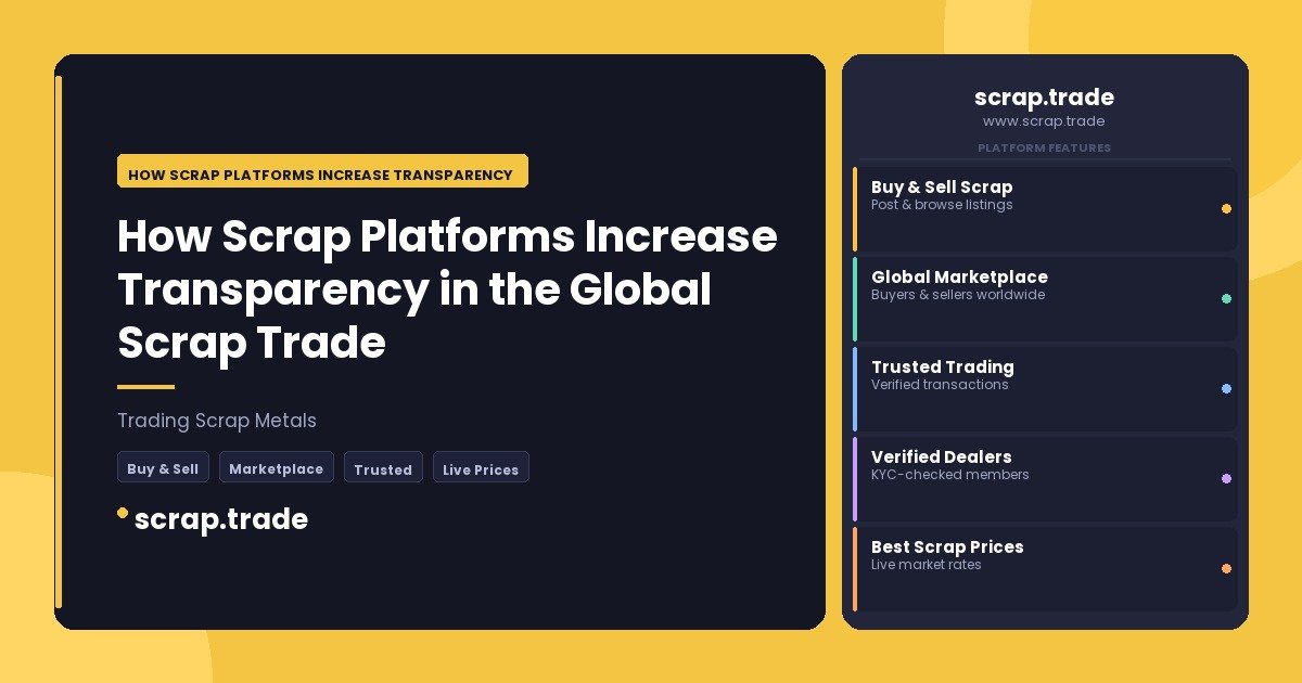 How Scrap Platforms Increase Transparency in the Global Scrap Trade - How Scrap Platforms Increase Transparency in the Global