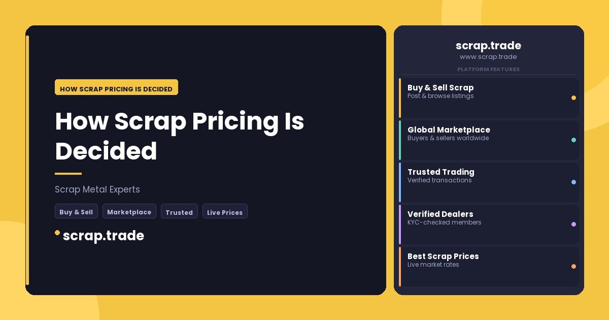 How Scrap Pricing Is Decided - How Scrap Pricing Is Decided