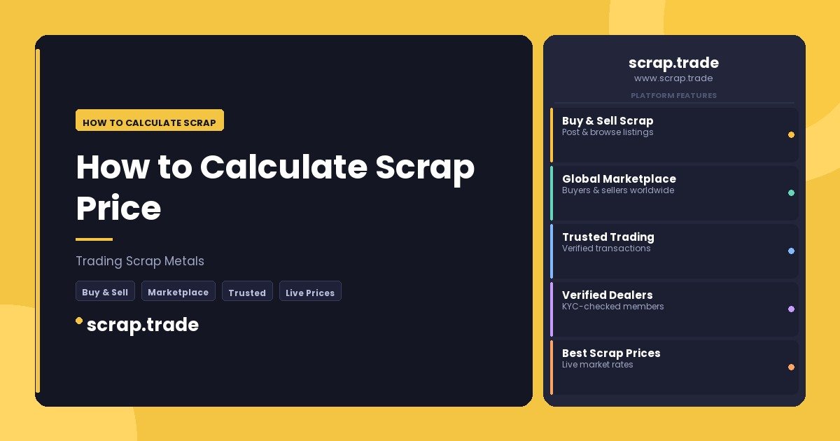 How to Calculate Scrap - How to Calculate Scrap