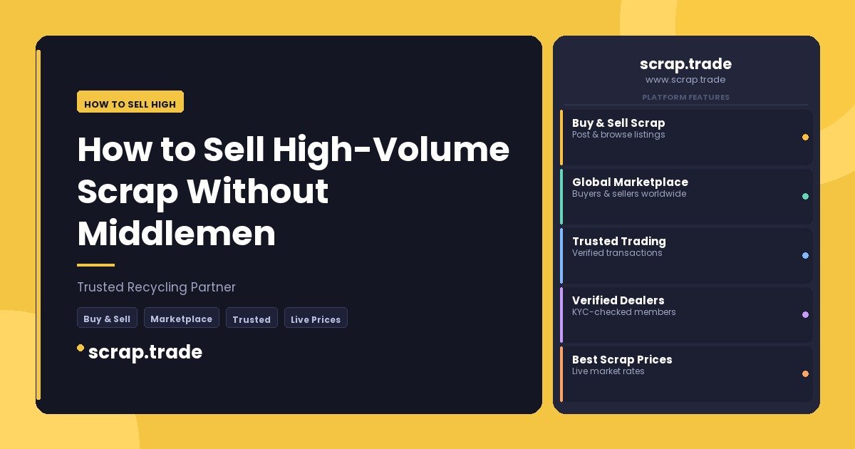 How to Sell High - How to Sell High