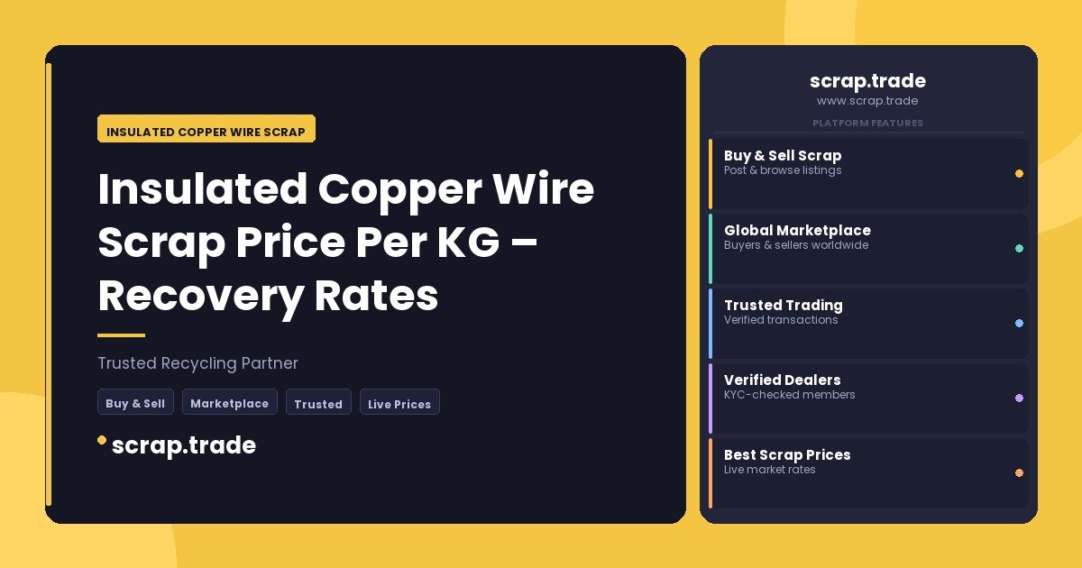 Insulated Copper Wire Scrap Price - Insulated Copper Wire Scrap Price
