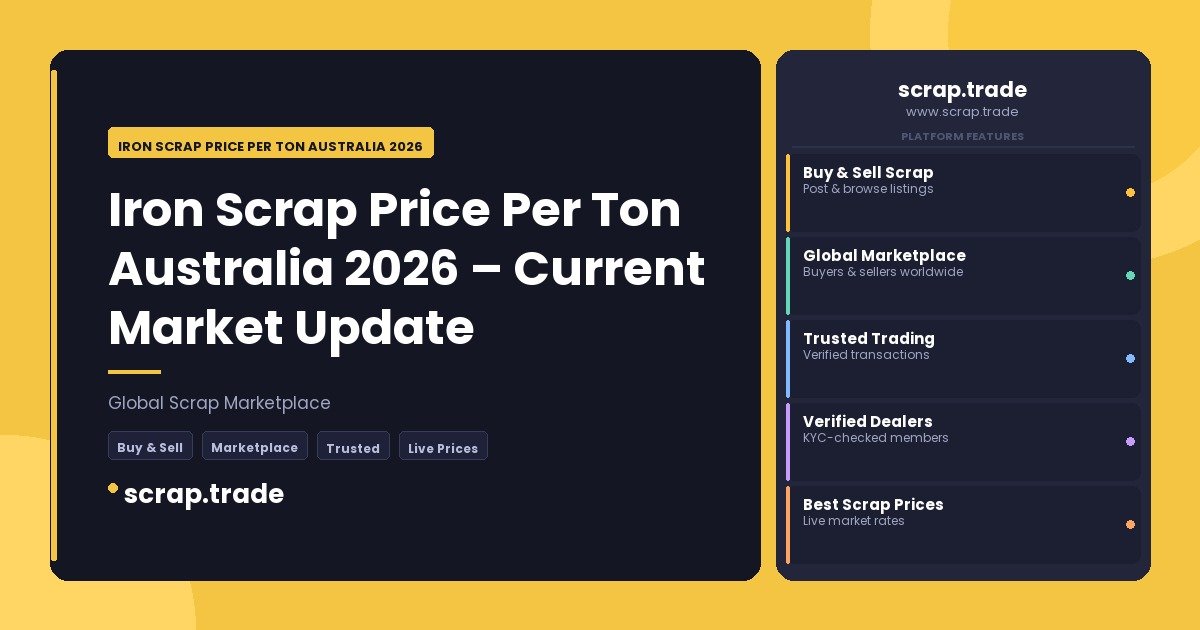 Iron Scrap Price Per Ton Australia 2026 - Iron Scrap Price Per Ton Australia 2026