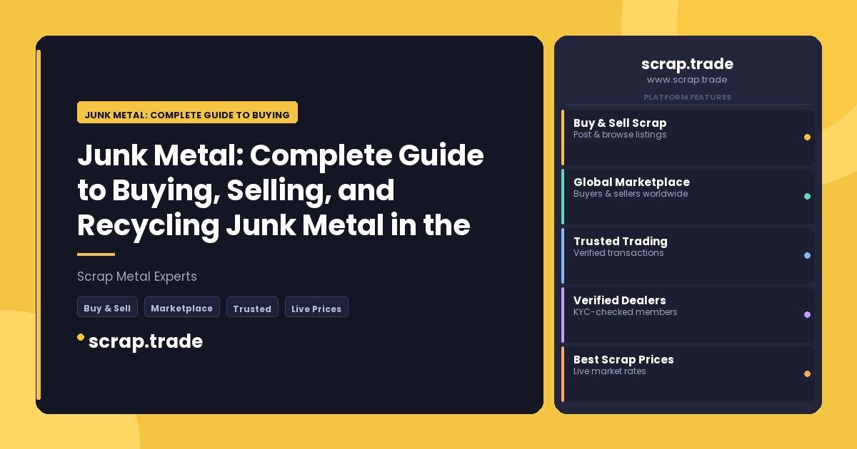Junk Metal: Complete Guide to Buying - Junk Metal: Complete Guide to Buying