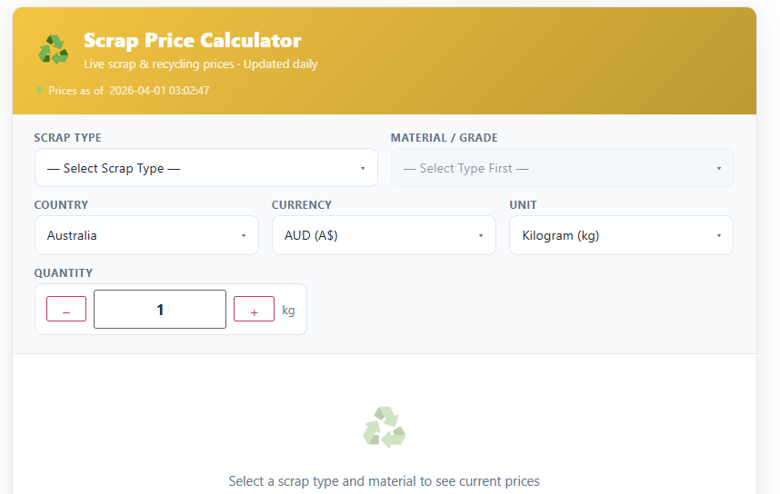 ScrapTrade AI-Powered Scrap Price Calculator