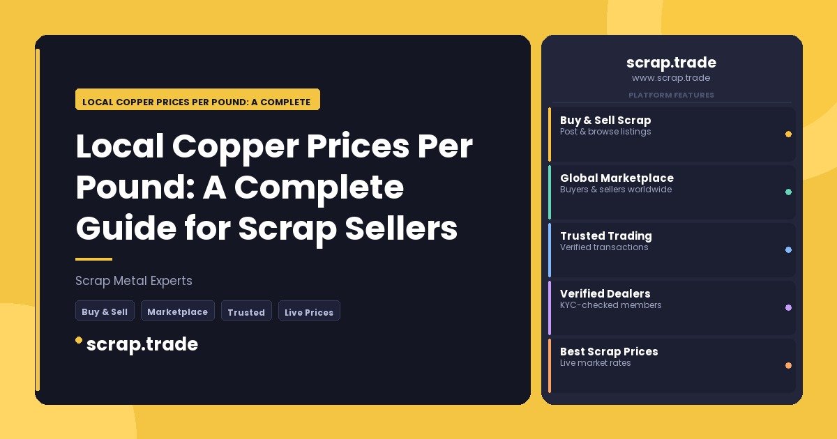 Local Copper Prices Per Pound: A Complete Guide for Scrap Sellers - Local Copper Prices Per Pound: A Complete Guide for Scrap