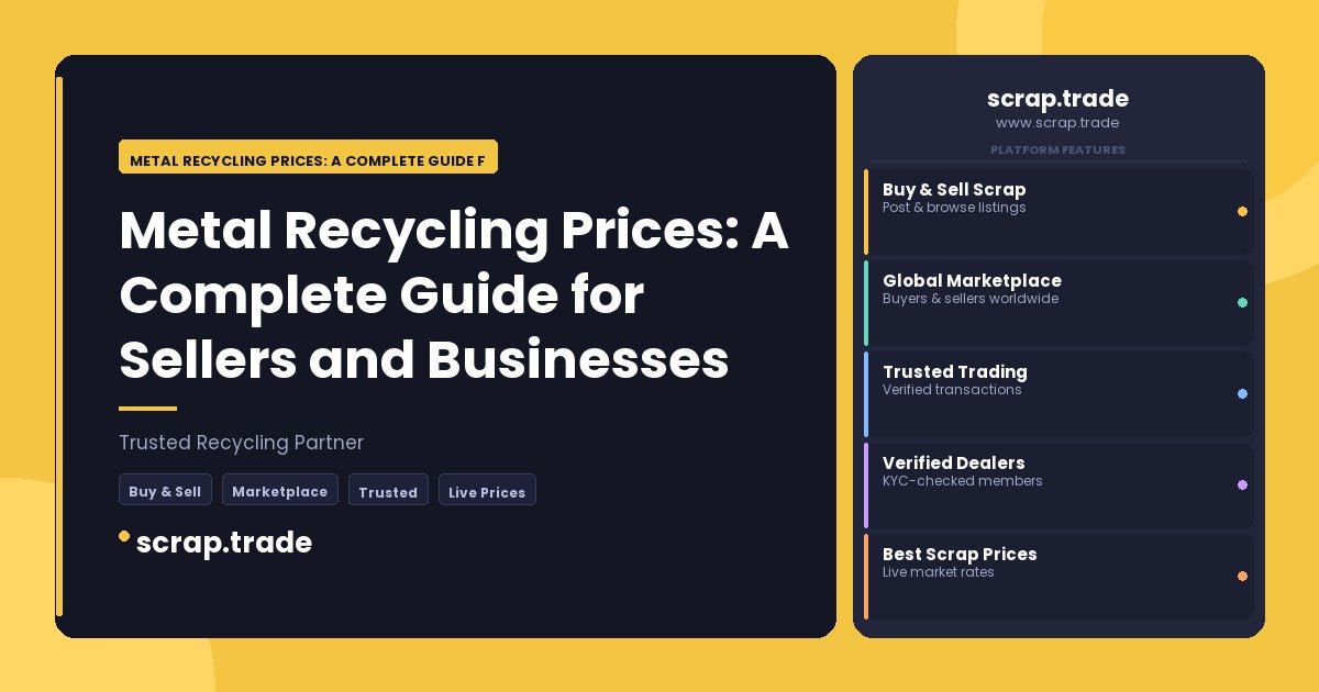 Metal Recycling Prices: A Complete Guide for Sellers and Businesses - Metal Recycling Prices: A Complete Guide for Sellers an