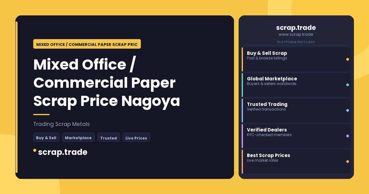 Mixed Office / Commercial Paper Scrap Price Nagoya - Mixed Office / Commercial Paper Scrap Price Nagoya