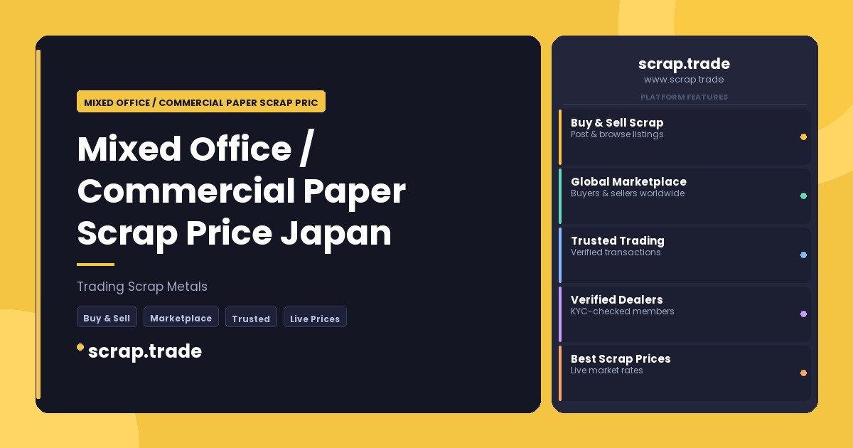 Mixed Office / Commercial Paper Scrap Price Japan - Mixed Office / Commercial Paper Scrap Price Japan