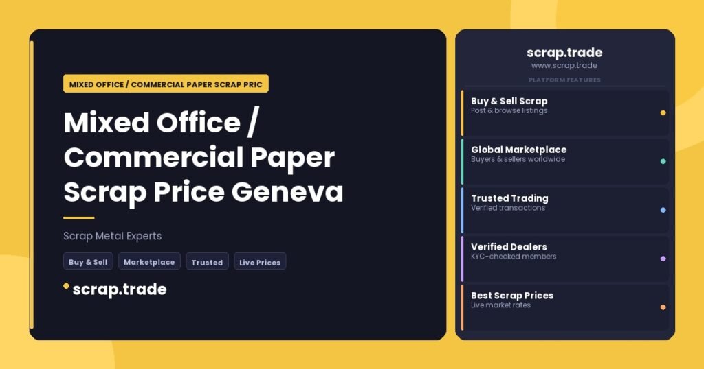Mixed Office / Commercial Paper Scrap Price Geneva - Mixed Office / Commercial Paper Scrap Price Geneva