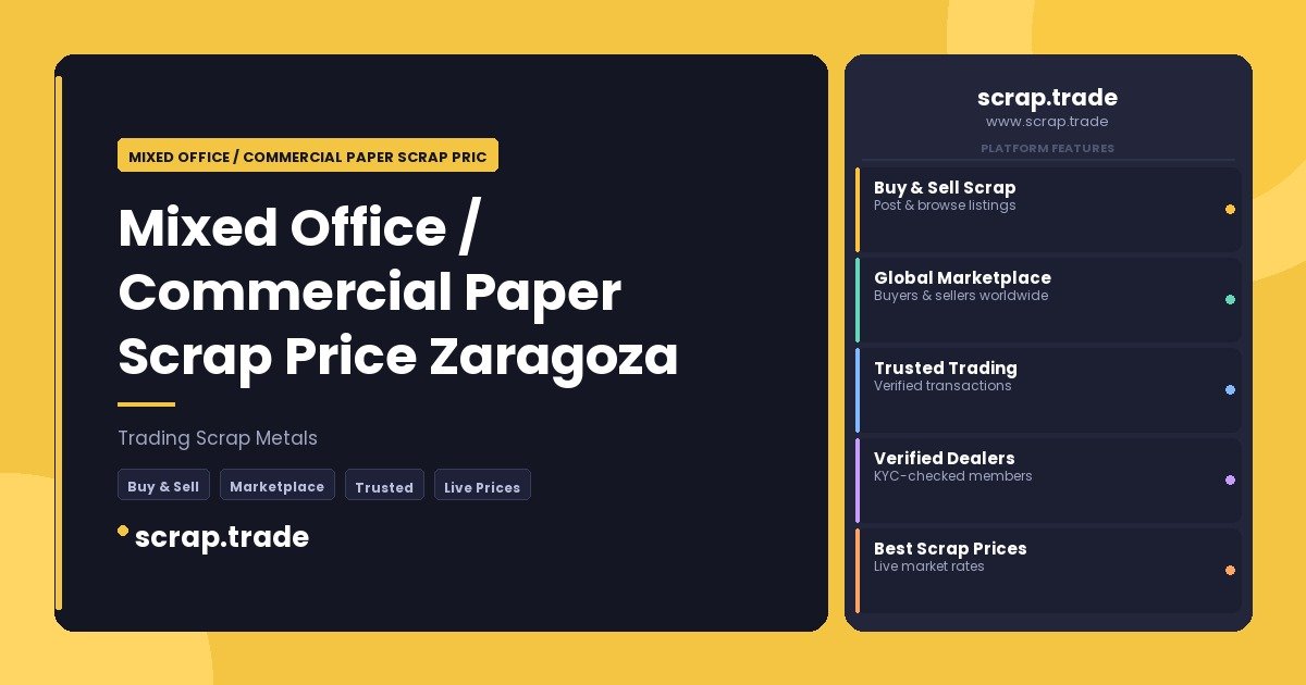 Mixed Office / Commercial Paper Scrap Price Zaragoza - Mixed Office / Commercial Paper Scrap Price Zaragoza