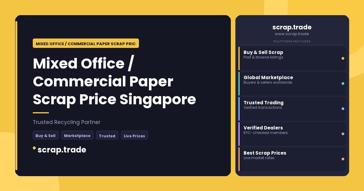 Mixed Office / Commercial Paper Scrap Price Singapore - Mixed Office / Commercial Paper Scrap Price Singapore