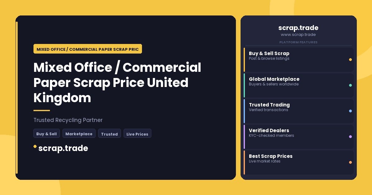 Mixed Office / Commercial Paper Scrap Price United Kingdom - Mixed Office / Commercial Paper Scrap Price United Kingdom