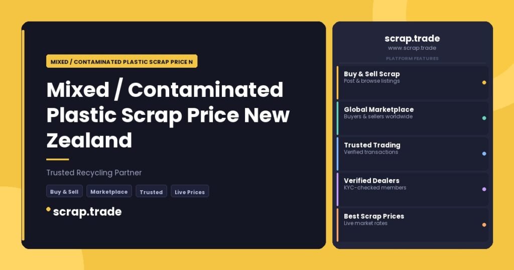 Mixed / Contaminated Plastic Scrap Price New Zealand - Mixed / Contaminated Plastic Scrap Price New Zealand