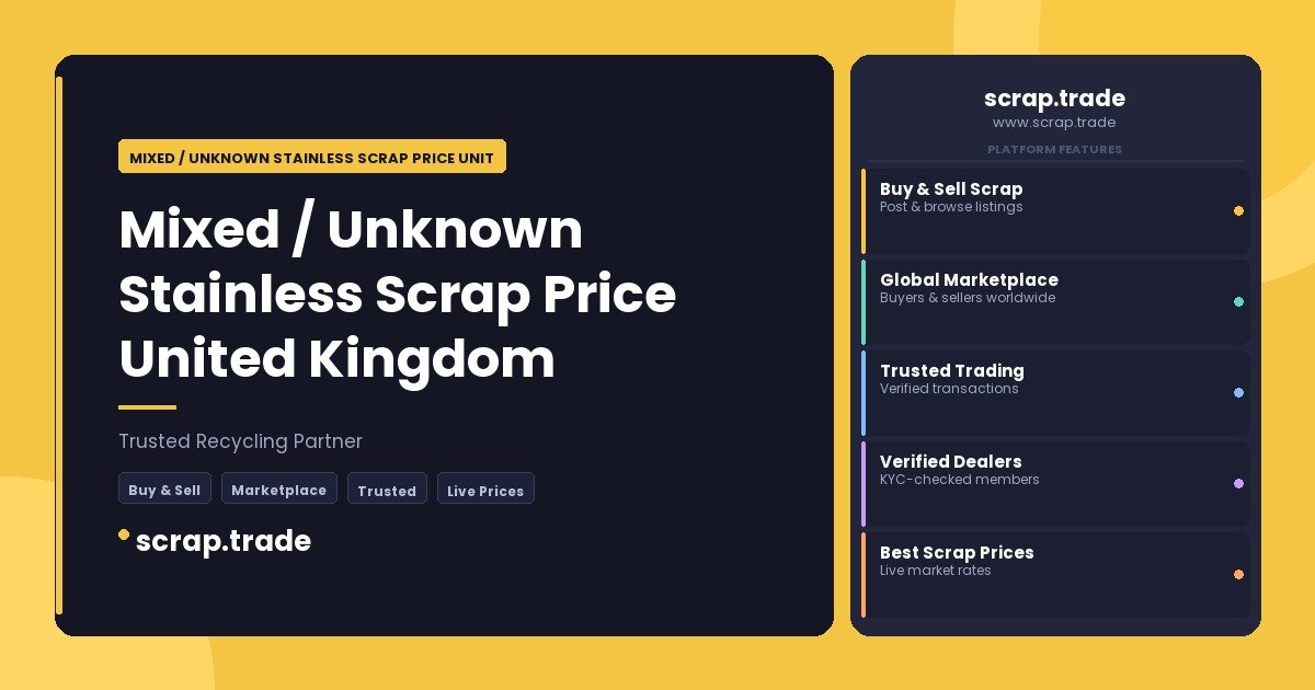 Mixed / Unknown Stainless Scrap Price United Kingdom - Mixed / Unknown Stainless Scrap Price United Kingdom